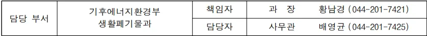 환경부 장관, 장애인 시설 방문해 종량제봉투 수급 점검