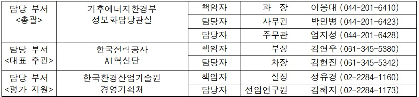 기후부 AI 아이디어 경진대회 4월 6일 개막