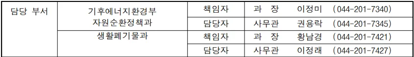 폐아이씨 트레이·폐석재 순환자원 지정, 반도체 재활용 쉬워진다