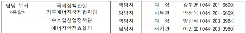 중동 위기 속 에너지 절약과 소비 유지의 딜레마
