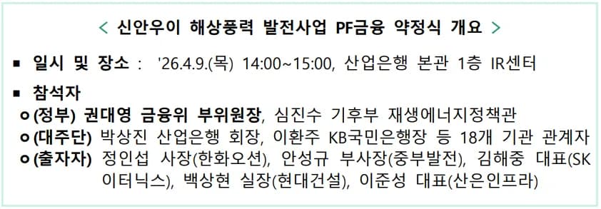 신안우이 해상풍력, 국민성장펀드로 본격 추진