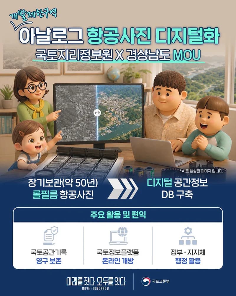 50년 된 개발제한구역 항공사진 디지털로 바꾼다
