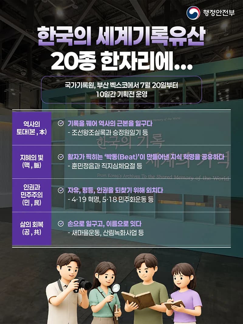 세계기록유산 20종 부산서 한자리…조선왕조실록부터 5·18 기록까지