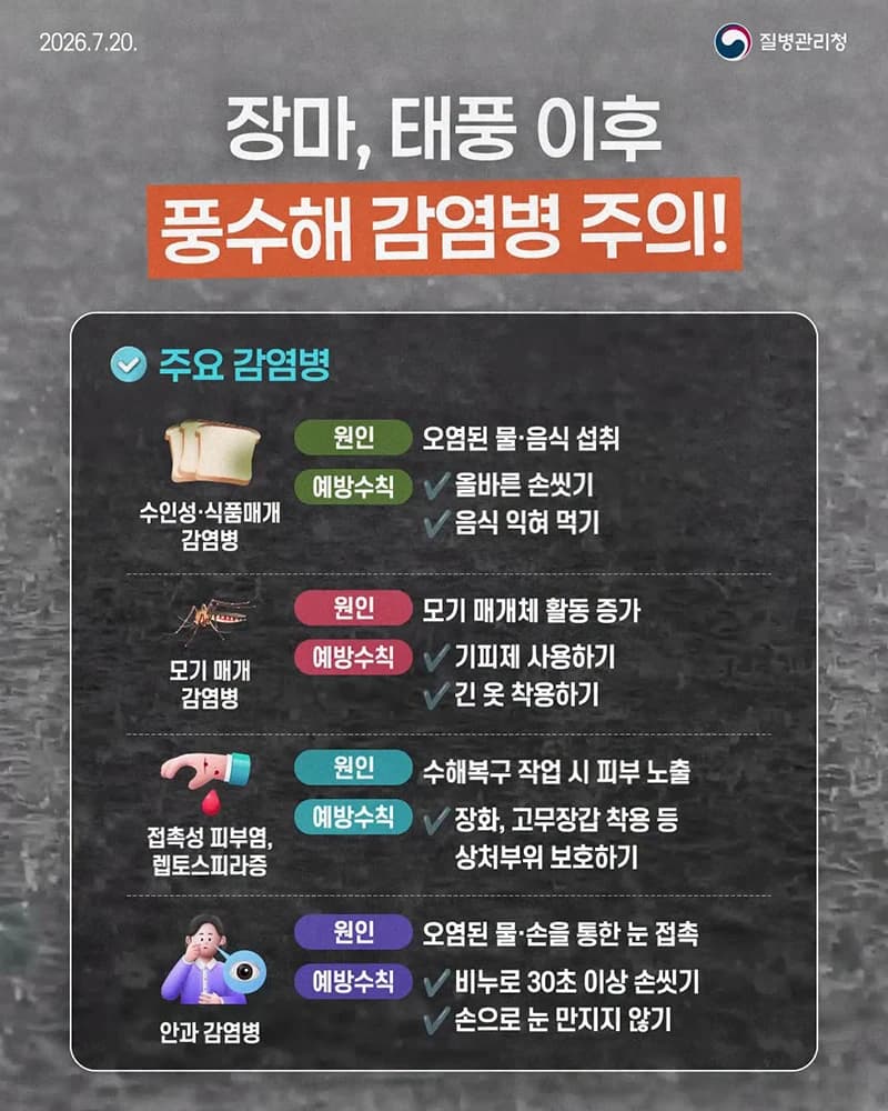 장마 태풍 지나면 감염병 조심하세요