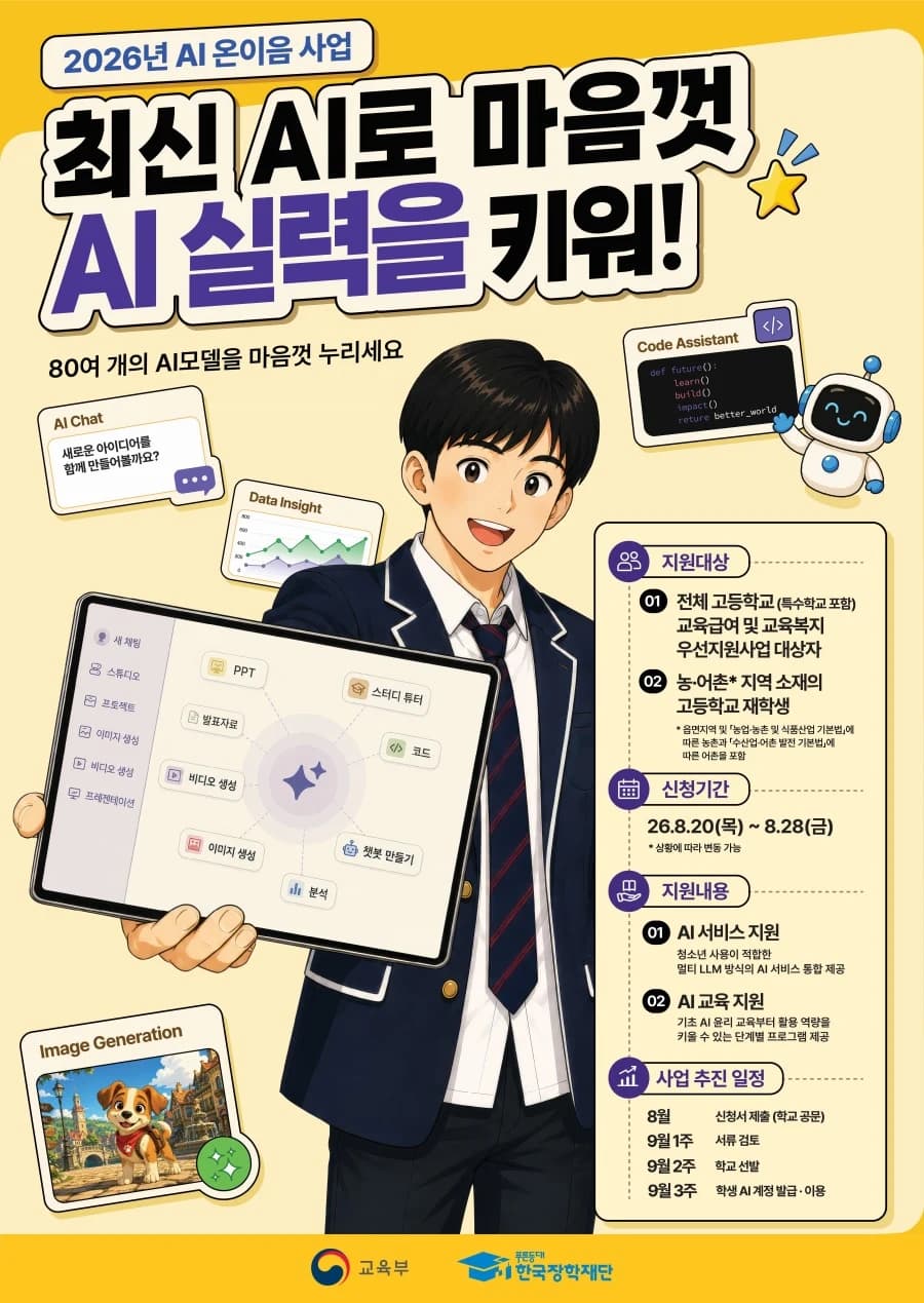 취약계층·농어촌 고교생 12만명 유료 AI 서비스 무료 이용