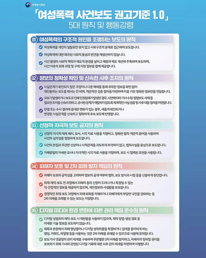 여성폭력 보도 가이드라인 발표…2차 피해 방지·선정적 표현 금지