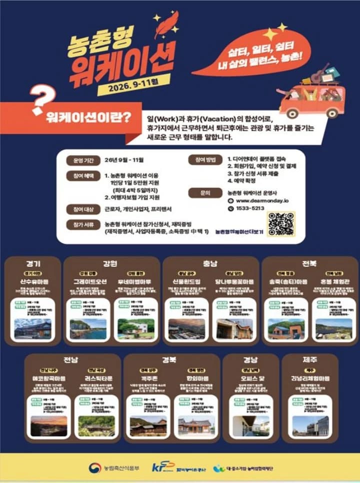 농촌 워케이션 13곳·공동영농 예산 증액…문체부 예산 첫 9조 돌파