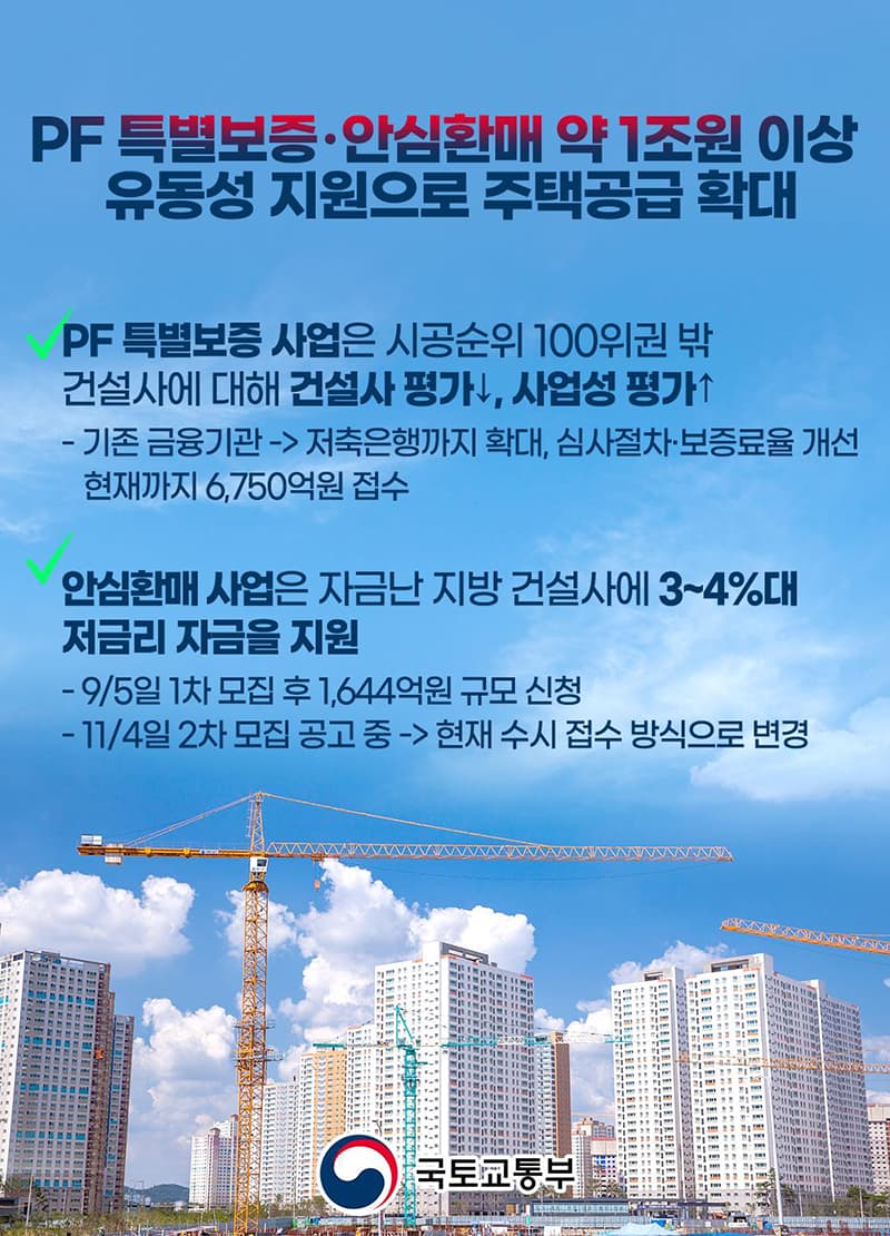 1조 원 유동성 지원으로 집값 안정, 지방 건설사도 걱정 덜었다