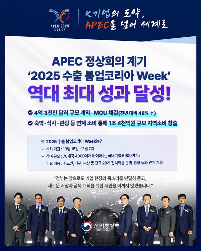 ‘2025 수출 붐업코리아 Week’ 역대 최대 성과, 4.3억 달러 계약 체결!