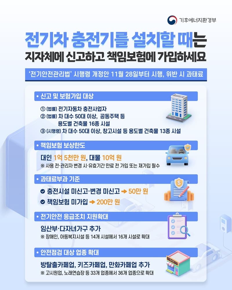 전기차 충전기 설치, 이제 신고와 보험 가입 필수! 나도 혜택받을 수 있을까?