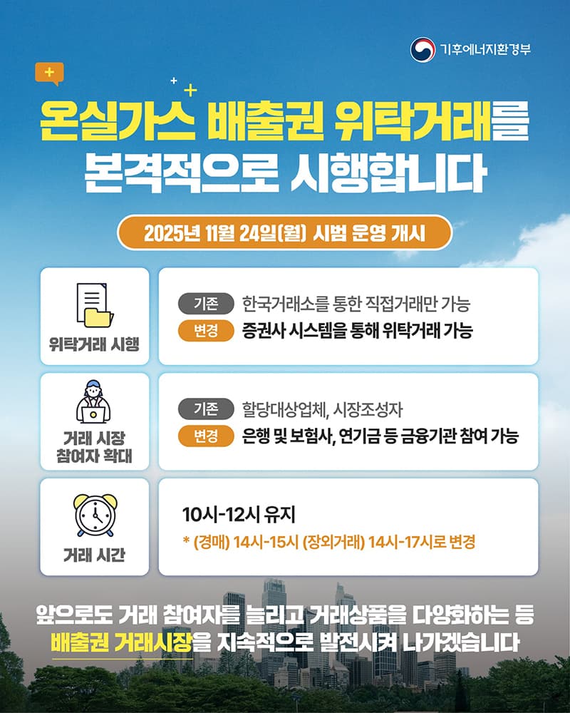 2025년 11월 24일부터 온실가스 배출권 거래, 나도 할 수 있다!