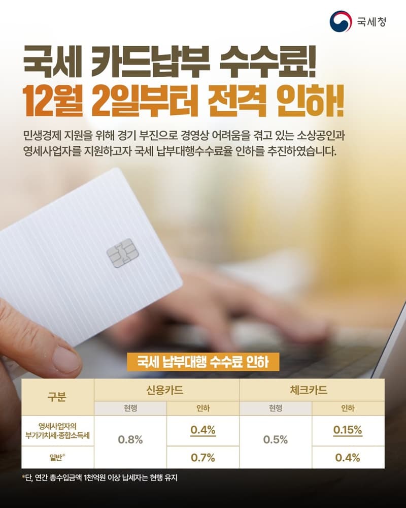 국세 카드 납부 수수료, 12월 2일부터 확 낮아진다! 소상공인 부담 크게 줄어든다
