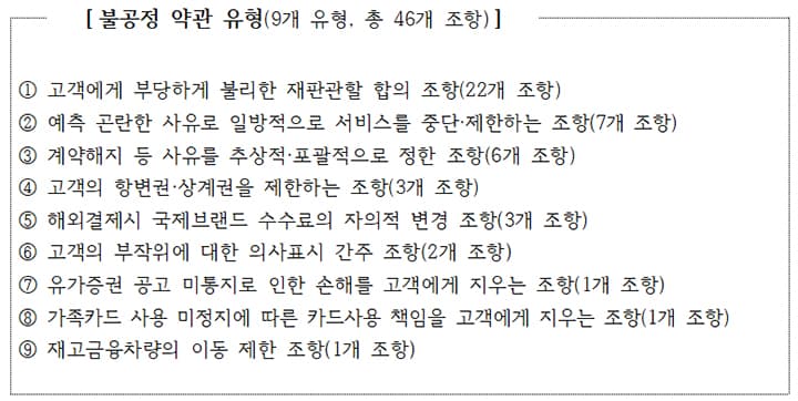 카드, 리스 이용자, 이제 이런 불리한 약관 걱정 끝!