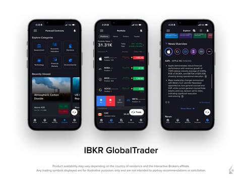 인터랙티브 브로커스, 모바일 트레이딩 앱 ‘IBKR 글로벌트레이더’ 업데이트 출시