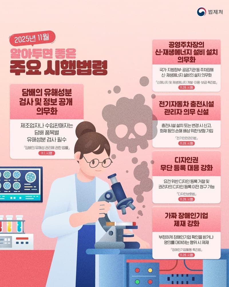 디자인권 무단 등록 시 거절 및 이전 청구 가능하다