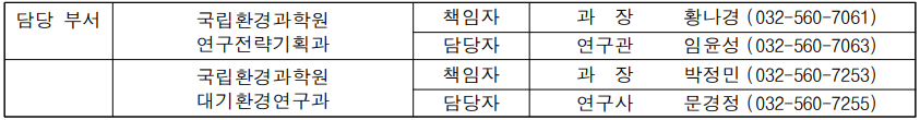 미세먼지 심할 때 대응 강화