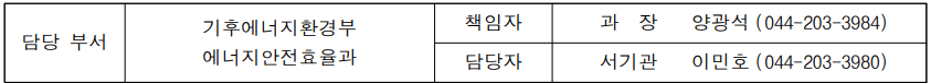 고효율 가전 10% 환급, 예산 소진 임박