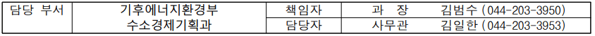 제6차 한-독 수소 컨퍼런스 개최