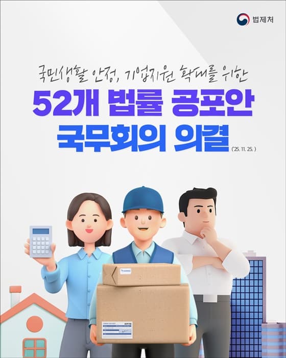노후 철도차량 정부 지원받아 교체 가능하다