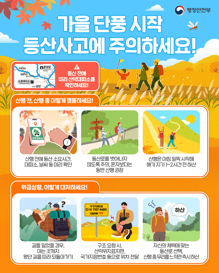 가을 산행, 길 잃으면 ‘국가지점번호판’ 또는 ‘안전디딤돌’ 앱으로 위치 알리세요