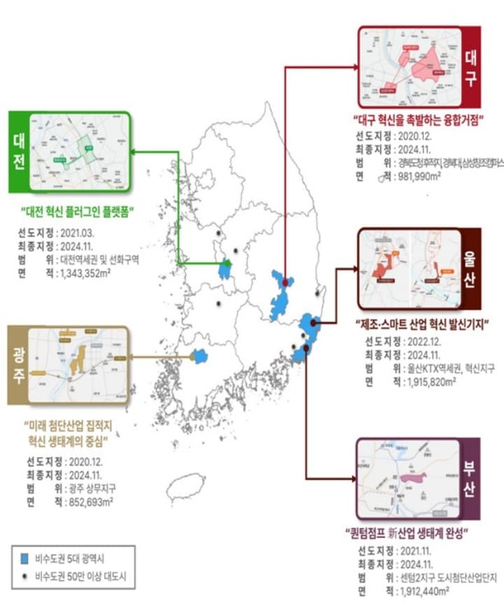 정부, 청년과 기업 위한 ‘도심융합특구’ 조성…파격 혜택 쏟아진다
