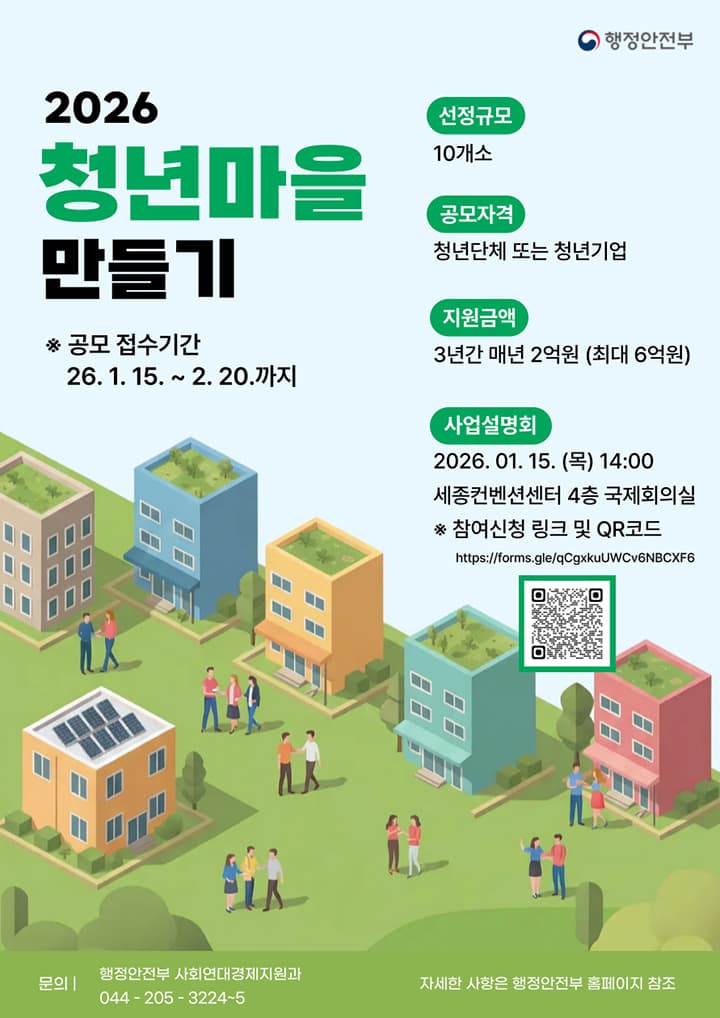 청년단체라면 주목! 3년간 최대 6억 원 지원하는 청년마을 사업 신청한다