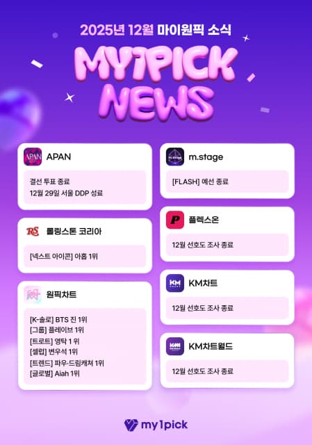 전 세계 200개국 팬들, ‘마이원픽’에서 K팝 스타와 더 가깝게 만난다