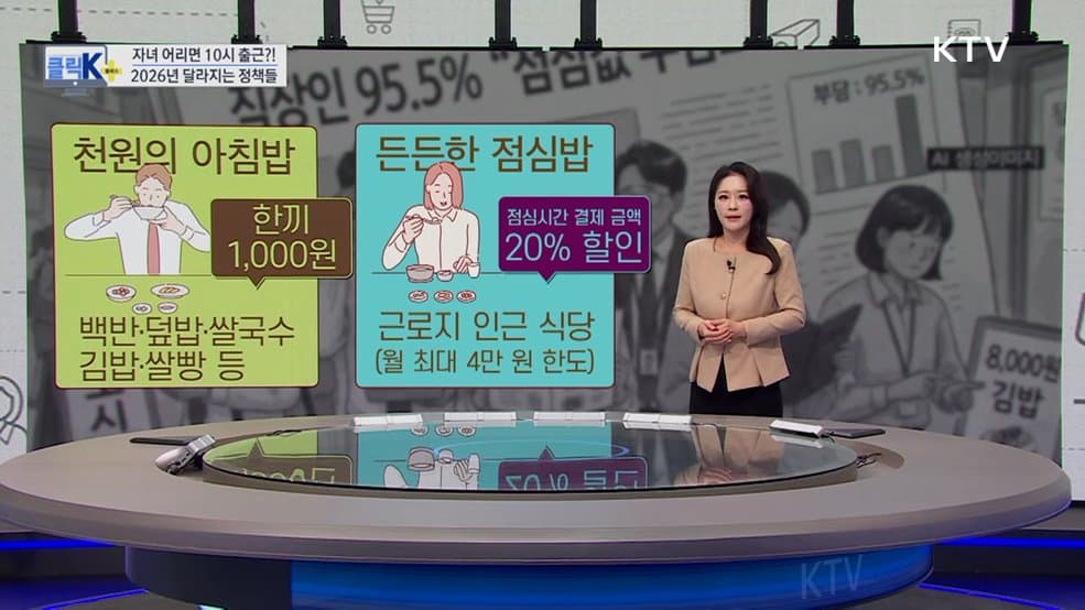 2026년, 내 삶에 돈과 시간이 되는 혜택이 쏟아진다! 최저임금 인상부터 2천만원 목돈, 육아 지원까지
