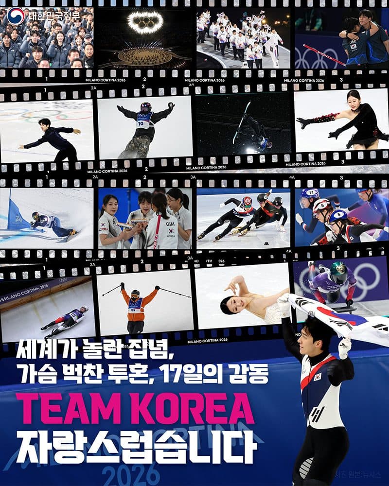 국가대표 선수, 금메달 따면 포상금 6300만원 받는다
