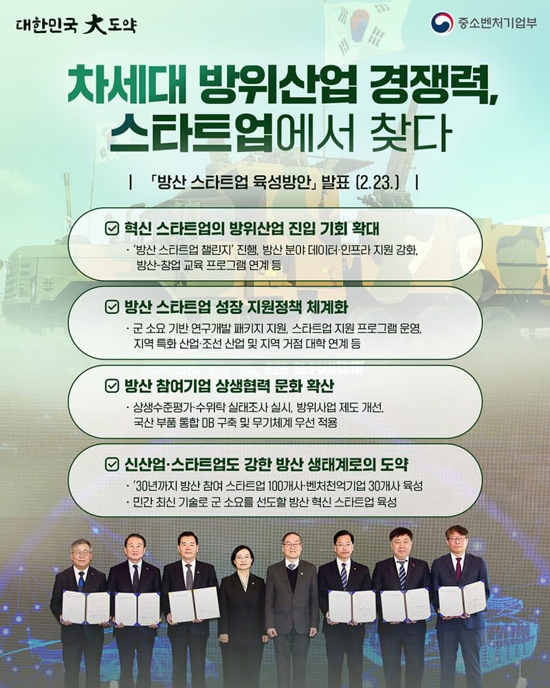 내 기술로 1000억 벤처 도전, 정부가 밀어준다