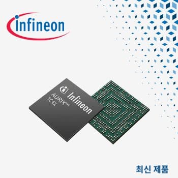 미래 자동차의 핵심 두뇌 등장, 자율주행 시대 앞당긴다