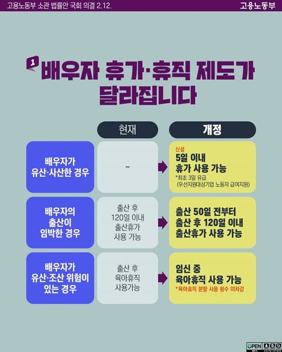 34세까지 청년 된다, 정부 지원금 자격 확대된다