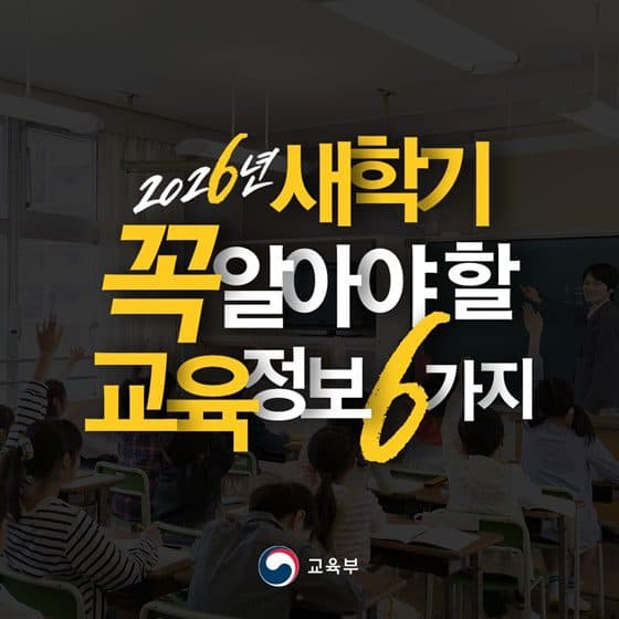 초등학교 3학년 자녀 있다면 50만원 받는다, ‘방과후 이용권’ 신청 방법