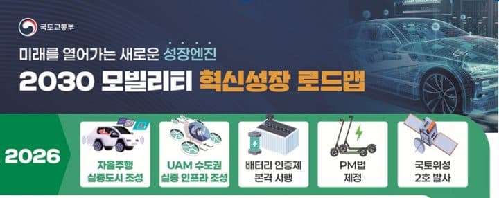 출퇴근 30분 빨라진다, 2027년 운전자 없는 자동차 시대 열린다