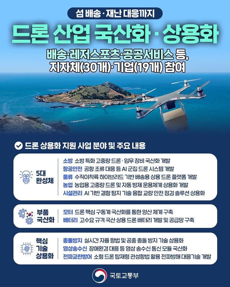 택배부터 산불 진압까지, 드론이 우리 동네로 온다