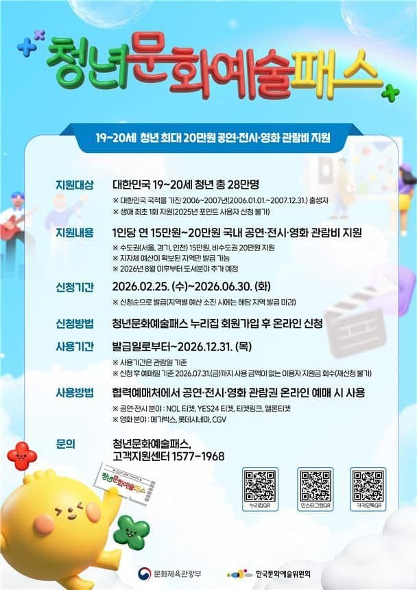 청년 문화예술패스, 폭발적 인기… 나흘 만에 발급률 50% 돌파
