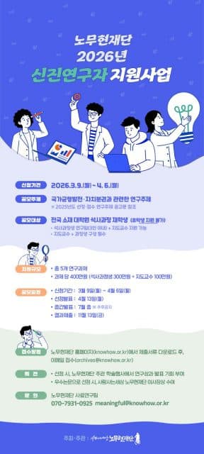대학원생 논문 쓰면 지원금 준다, 노무현재단 신진연구자 공모