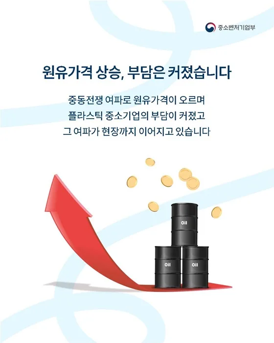 플라스틱 업계 상생 협력 강화