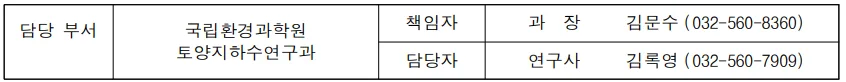토양 기술 국가표준 제정 안내서 발간