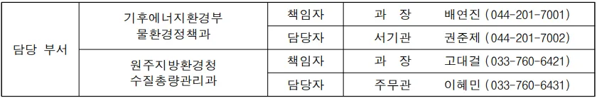 소양강댐 상류 녹조 사전 차단 대책 가동