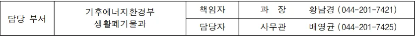 재생원료로 종량제봉투 생산 현장 점검