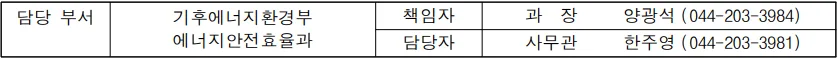 민간 기업 에너지 절약 동참 확산