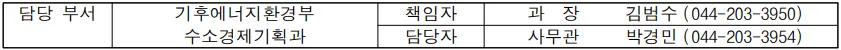 중동전쟁에도 수송용 수소 정상 공급