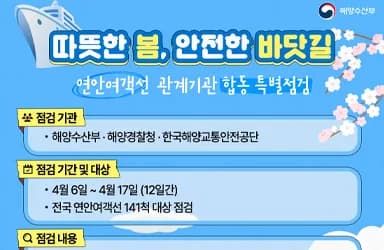 봄철 연안여객선 특별 안전점검