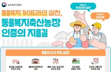 동물복지 실천, 인증 농장 지름길