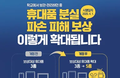 학교 휴대품 보상, 5종으로 확대