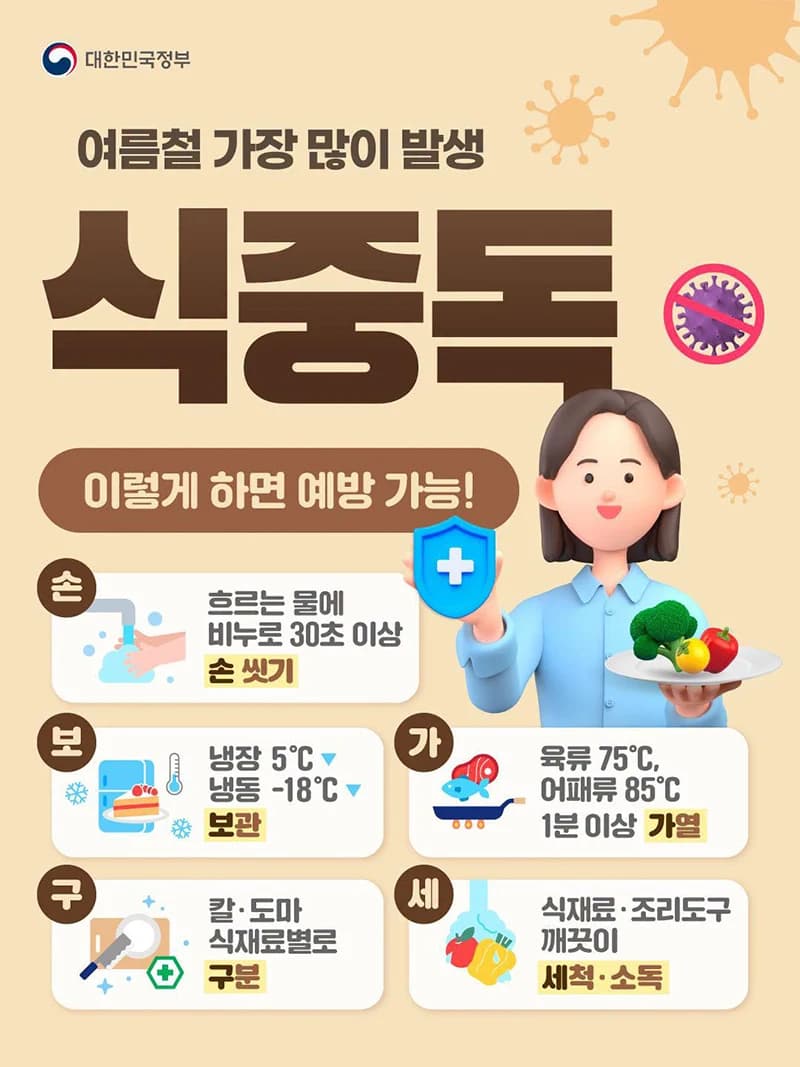 여름철 식중독 예방 5가지 수칙