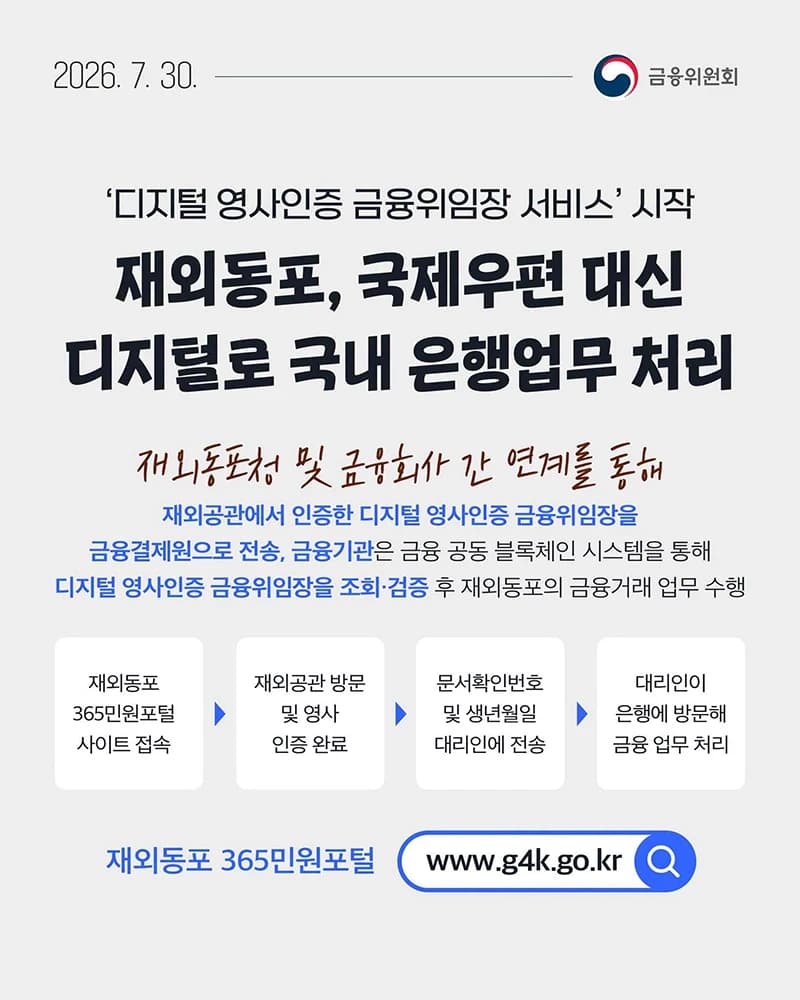 재외동포 은행업무 이제 디지털 위임장으로