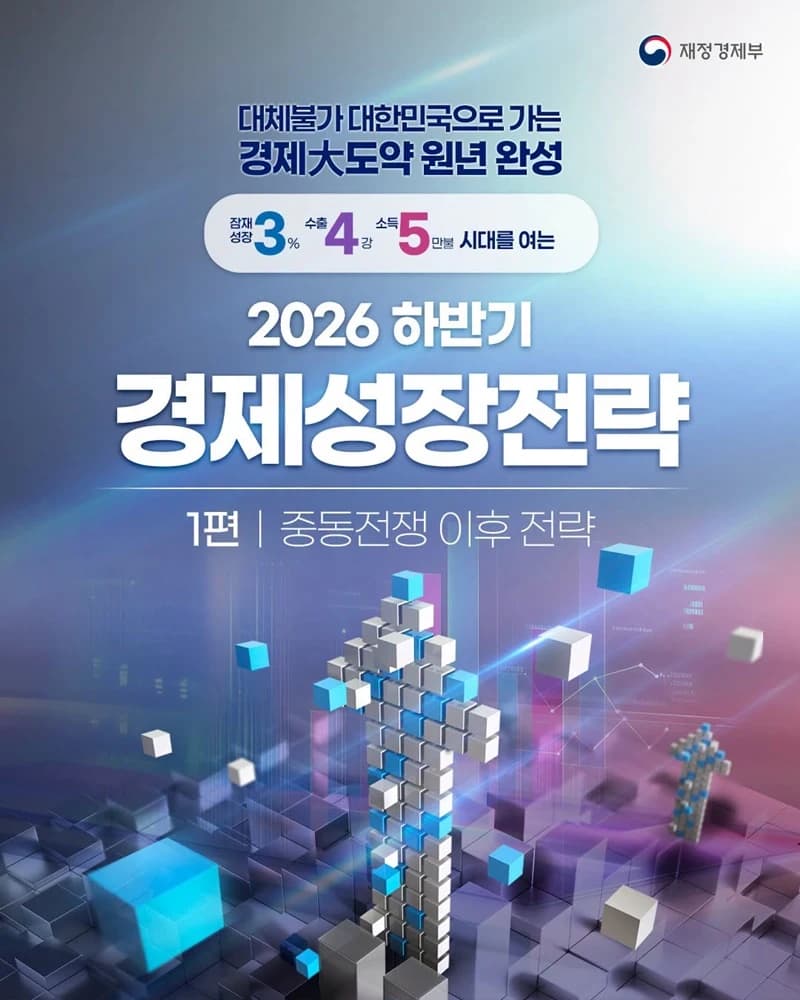 하반기 물가 안정과 중소기업 지원 확대
