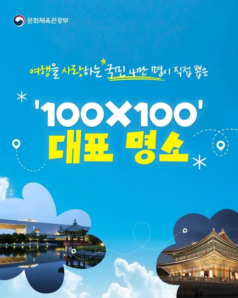 국민 4만 명이 뽑은 여행 명소 6336곳 공개